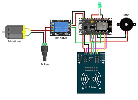 ethernet rfid door lock system|rfid door lock circuit diagram.